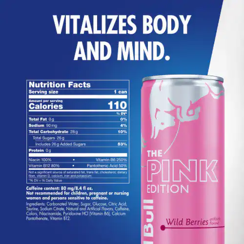 Nutrition label for Red Bull Pink Edition - Wild Berries